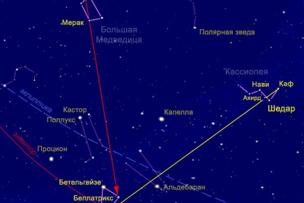 Кракен запрещен в россии