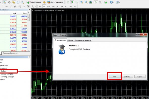 Кракен торговая площадка даркнет