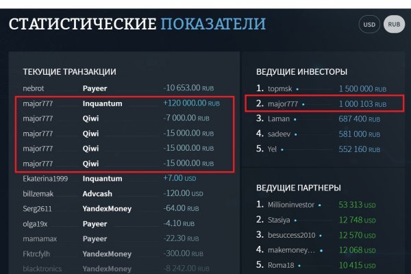 Kraken магазин тор